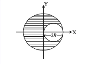 physics figure
