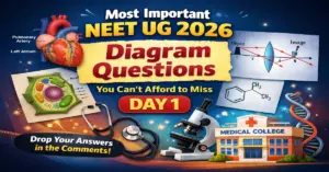 Most Important NEET UG 2026 Diagram Questions You Can't Afford to Miss DAY 1