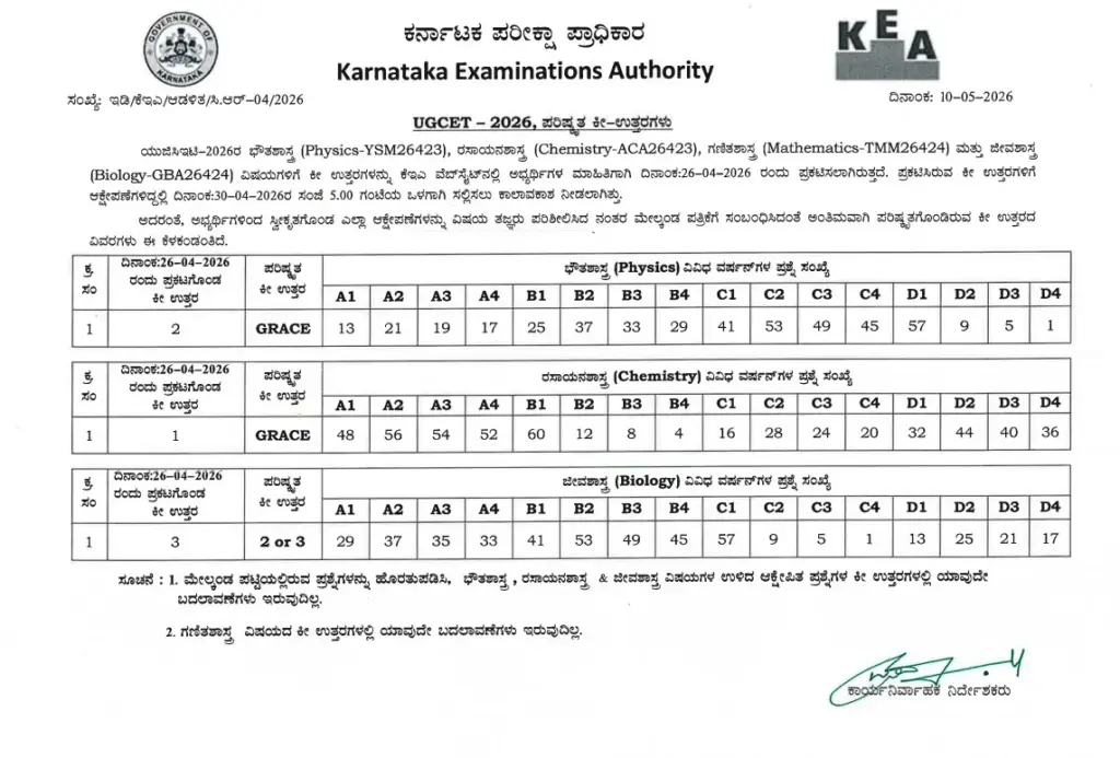KEA Revised answersheet