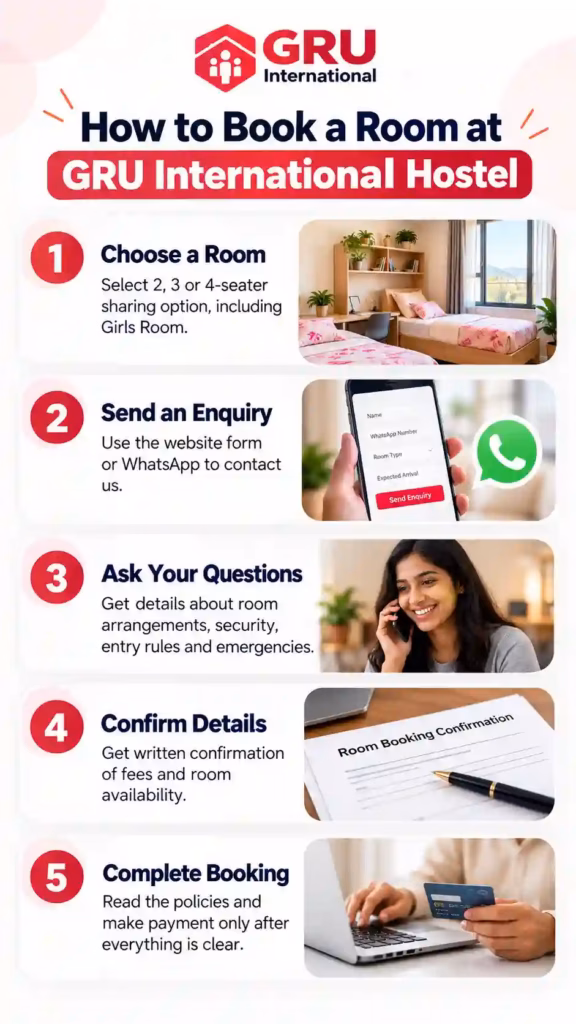 How to Book a Room at GRU International Hostel