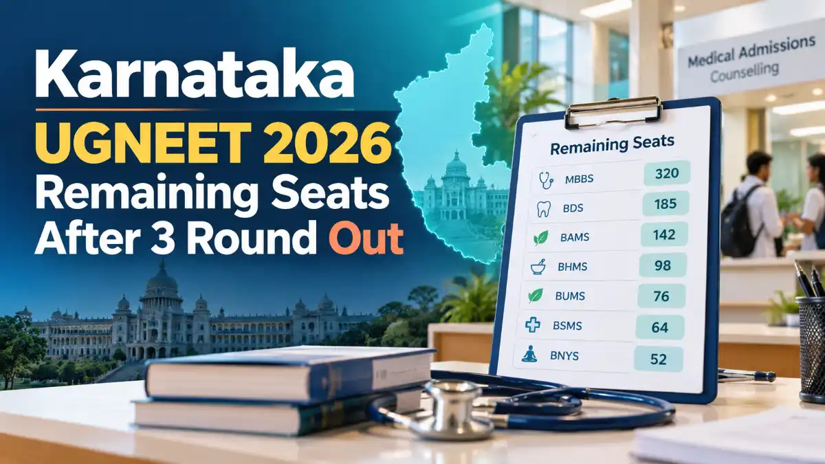 Karnataka UGNEET 2026 Remaining Seats After 3 Round Out